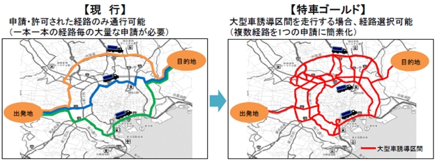 ԃS[h,ԗ,ʍs,\,sm,SΉ