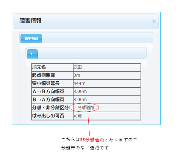 特殊車両,通行許可,オンライン,申請,全国対応,行政書士,愛知県