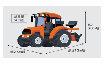 特殊車両通行許可,トラクタ,全国対応,行政書士,愛知県