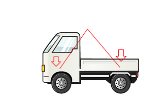 特殊車両通行許可,全国対応,行政書士,愛知県