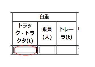 特殊車両通行許可,全国対応,行政書士,愛知県