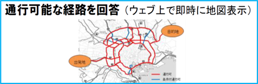 特車申請,新制度,行政書士,全国対応,愛知県,大阪